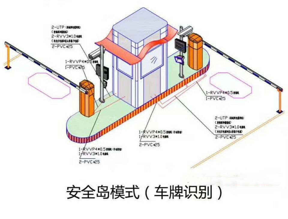 广州番禺区双通道带岗亭车牌识别