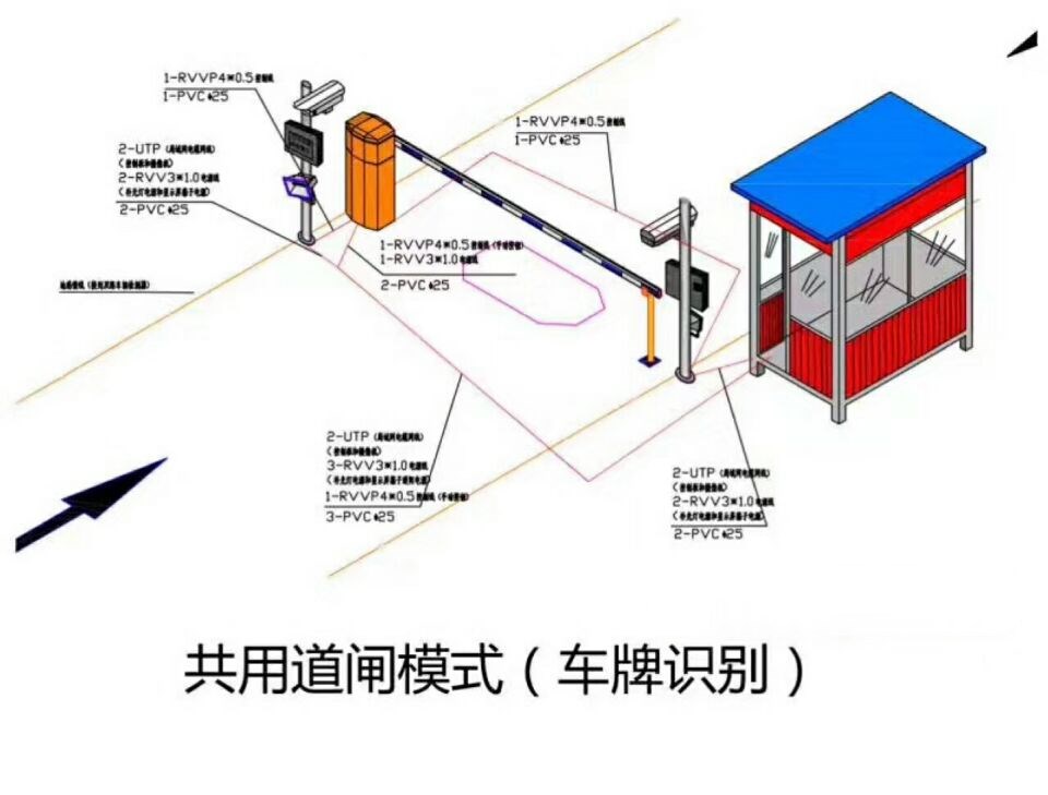 广州番禺区单通道车牌识别系统施工